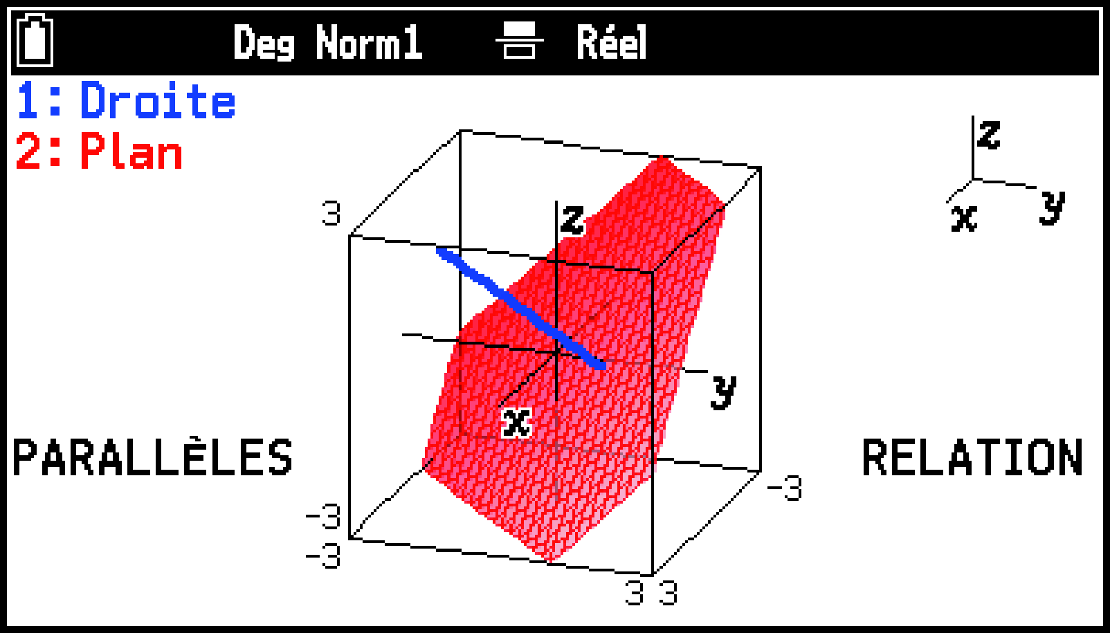 CY875_V2_3D Graph_Determining Relationship_2